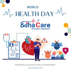 Edhacare